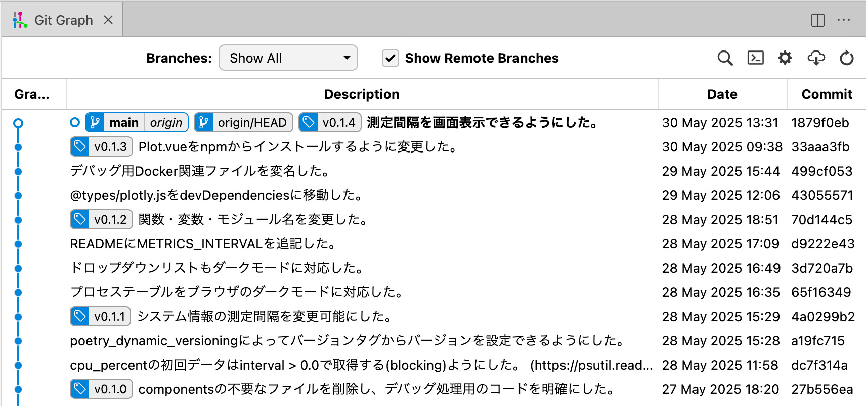 GitGraphでバージョンタグを表示